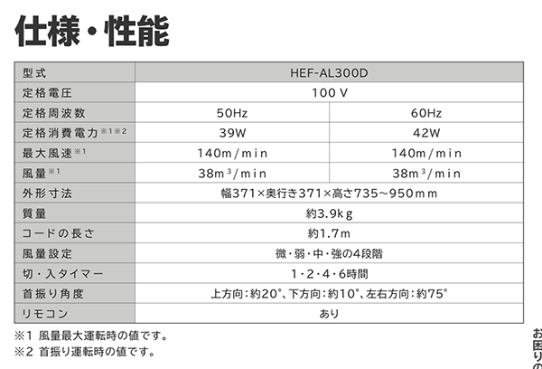 QUẠT CÂY NỘI ĐỊA NHẬT  HITACHI HEF – AL300