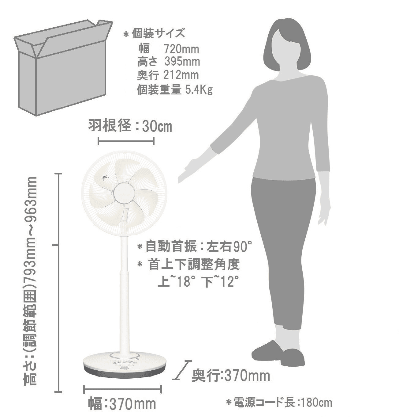 QUẠT ĐIỆN PANASONIC F-CP338-C